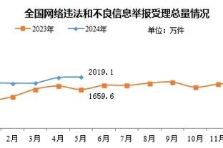 你们到底谁家球迷？看把马科斯阿隆索看乐了！